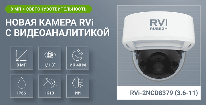 Новая камера RVi: 8 Мп с видеоаналитикой и высокой светочувствительностью